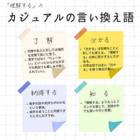 有利益|「有益」の言い換えや類語・同義語